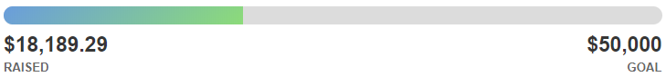 Donation Goals