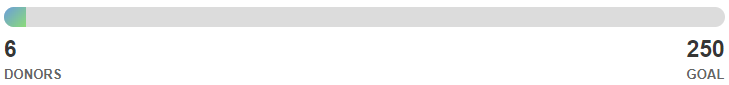Donor Goals